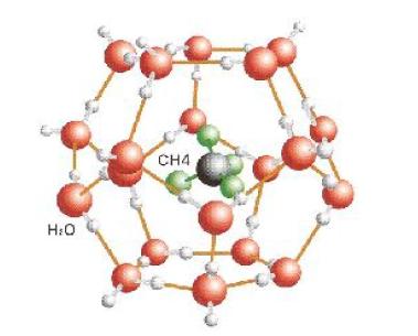 메탄 하이드레이트 구조