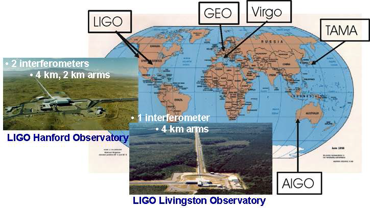 지구상의 간섭형 중력파 관측소 분포