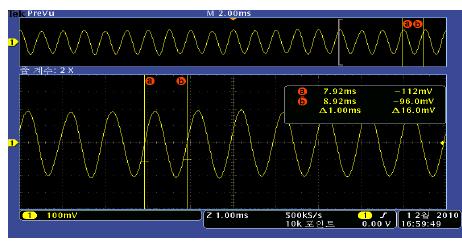 1 KHz 70 dB 출력 파형.