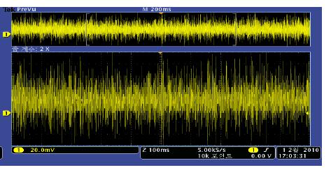 1 KHz 50 dB 차폐 음 출력 파형.