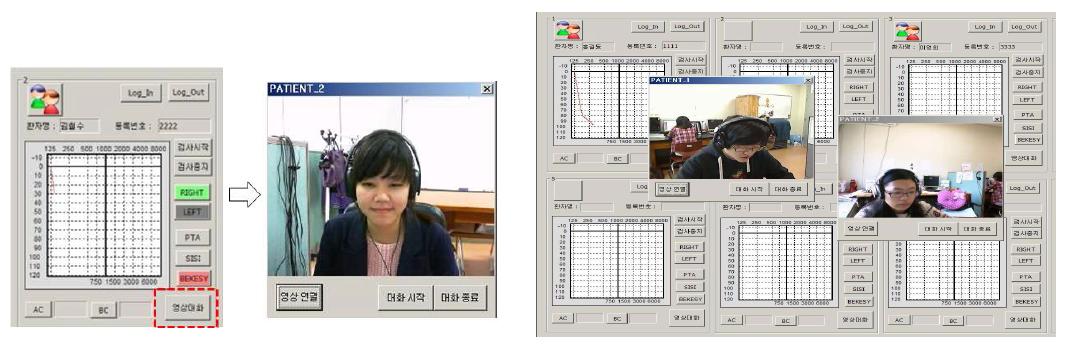 검사자측 영상 대화 버튼 클릭 후 화면(좌) 및 영상 모니터링 화면(우).