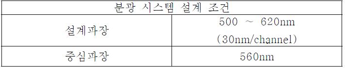 분광시스템 설계 조건