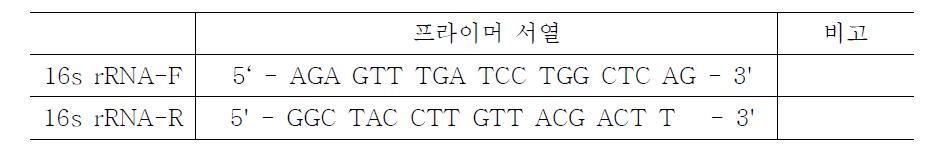 변이균주 확인을 위한 16s rRNA 동정을 위한 프라이머 서열