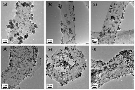 산처리 시간에 따른 CNF에 담지된 백금 촉매의 TEM 사진: (a) raw, (b) 1 hr, (c) 3 hrs, (d) 4 hrs, (e) 8 hrs , (f) 16 hrs