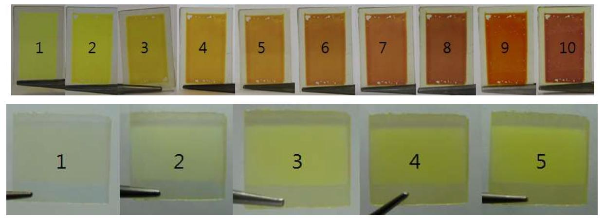 CdS 증착회수에 따른 다공성 TiO2 박막 기판(상)과 nanorod 기판(하)의 색변화