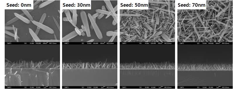 ZnO seed layer에 따라 성장한 ZnO nanorod