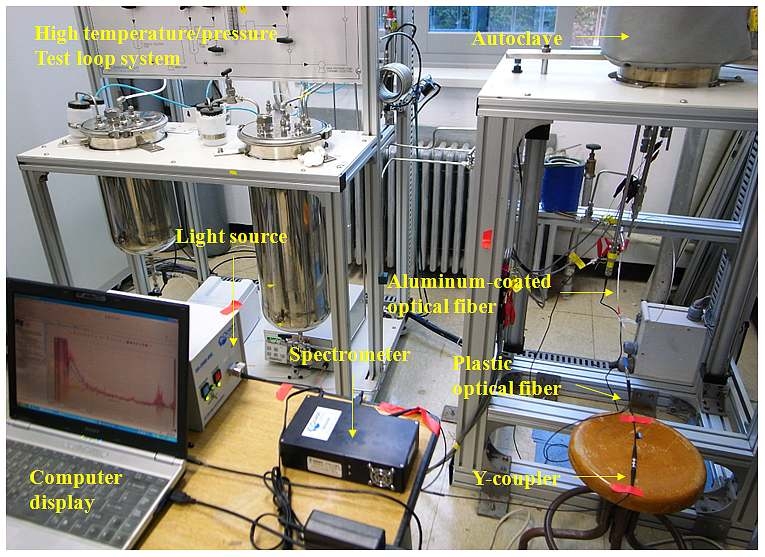그림 3-6-15 고온 광섬유 pH 센서의 성능평가를 위한 실험 모습