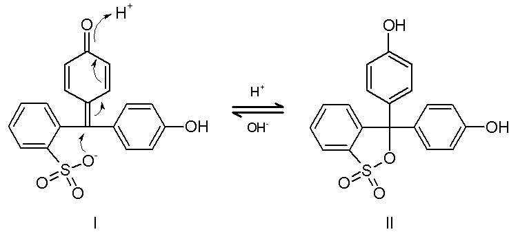 그림 3-1-2 phenol red의 산-염기 평형 (wikipedia)