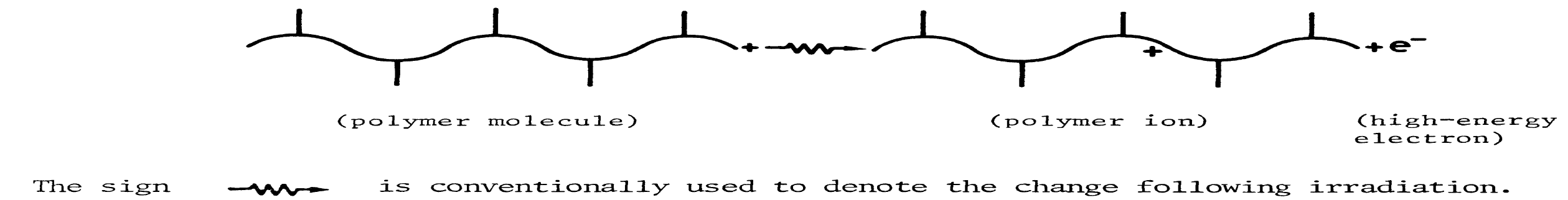 그림 3-1-1 방사선에 의한 고분자 물질에서의 전리