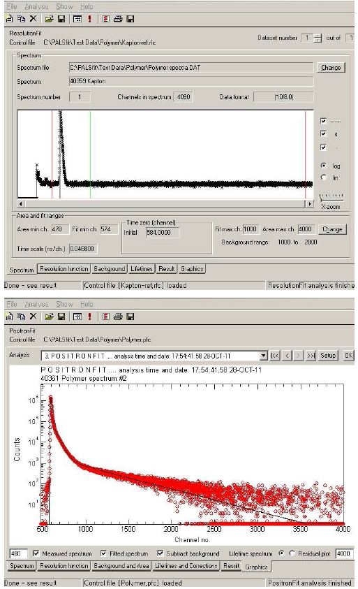 그림 3-2-13 양전자수명 분석프로그램 Palsfit