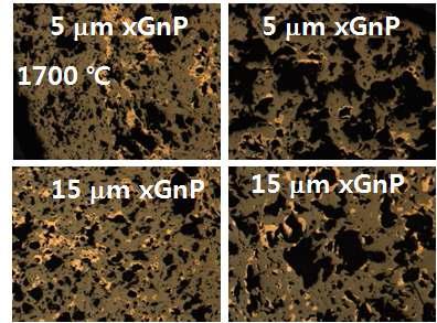 1,700 °C에서 5시간 소결한 UO2/xGnP 혼합 핵연료의 광학 미세 조직