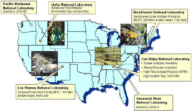 미국 에너지성(DOE)의 Isotope Program과 오크리지 국립연구소(ORNL)의 Isotope Office에 참여한 미국내 방사성동위원소 생산 기관 분포