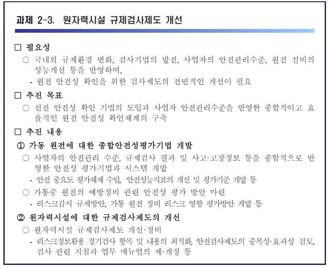 원자력안전종합계획의 검사제도 개선과제 내용