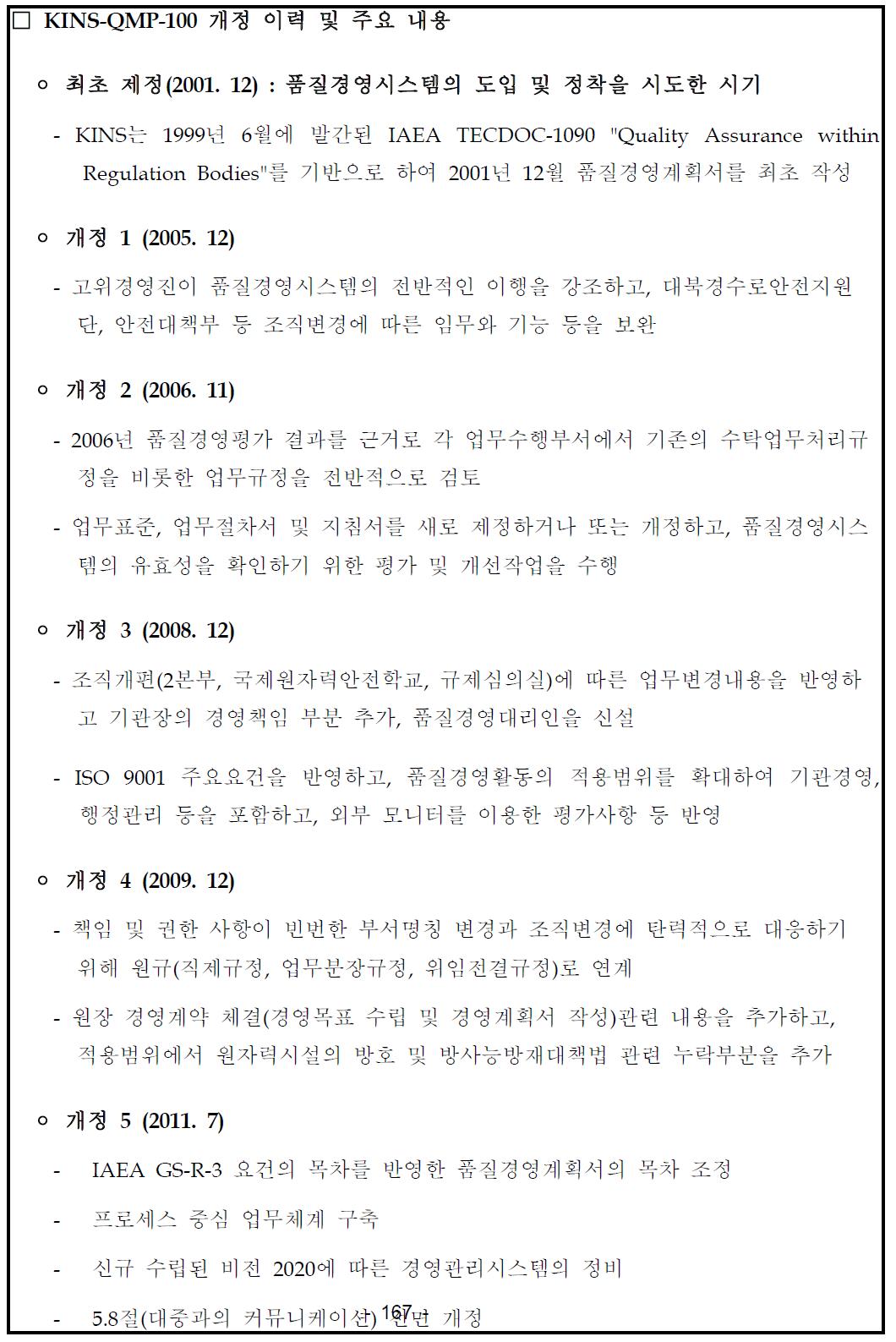 원자력안전규제 품질경영계획서 개정 이력