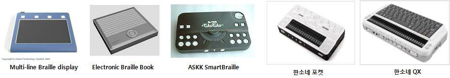 Refreshable Braille Display