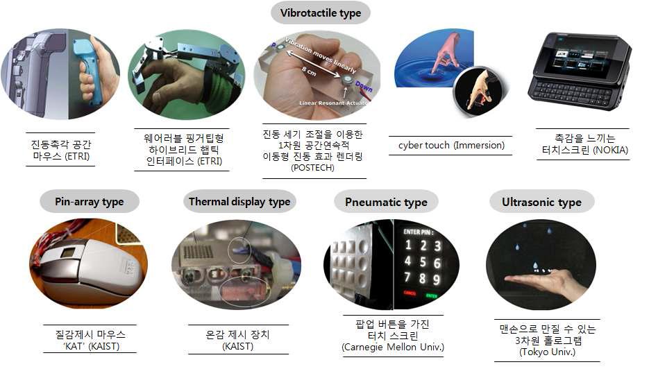 Haptic Interface / Cognition 관련 대표적인 국내·외 선행 연구