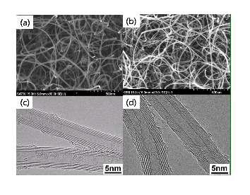 Sol-gel 촉매를 이용하여 반응가스에 따라 합성된 thin-MWCNT의 SEM 및 TEM 이미지 (a),(c) CH4 (b),(d) C2H4