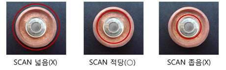 Electron Beam Scan 조건