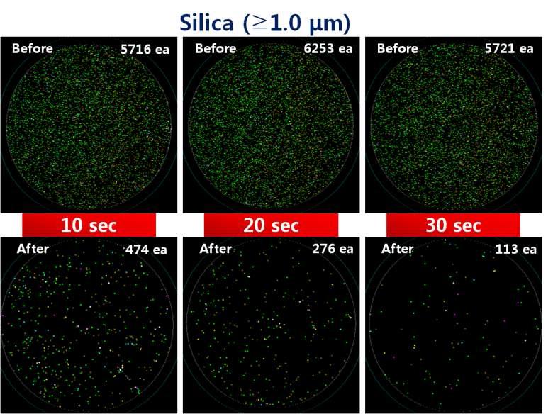 메가소닉 세정 시간에 따른 Silica >1.0μm 입자 세정효율 평가 Surfscan image