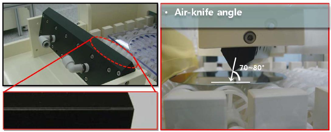 FPD 고속세정기에서 Air-knife 건조 모듈 및 장착 각도