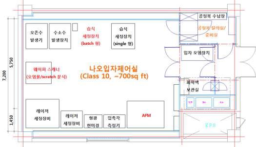 한양대학교 공정실 도면