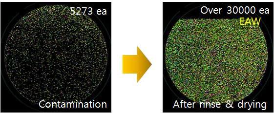 EAW를 이용한 Si wafer 에 오염된 Si3N4 입자 린스 및 건조 결과