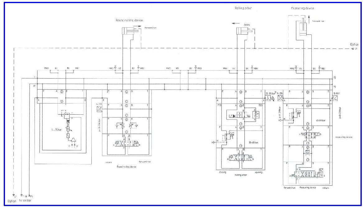 롤링 Arbor 개/폐, 라운드 롤 및 변위측정 롤의 작동 유압 회로