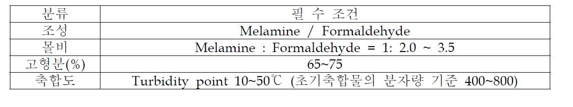 폼형성이 가능한 Melamine-formaldehyde base resin조건