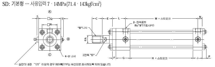 CJT형 JIS 유압실린더 : SD(기본형)