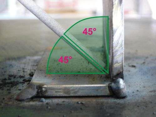 용접봉 진입 각도