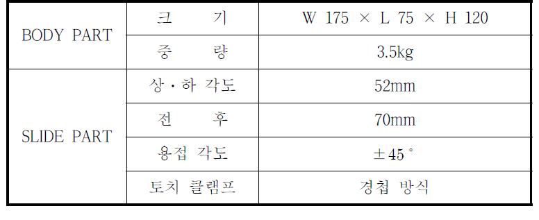 용접 위버의 제원