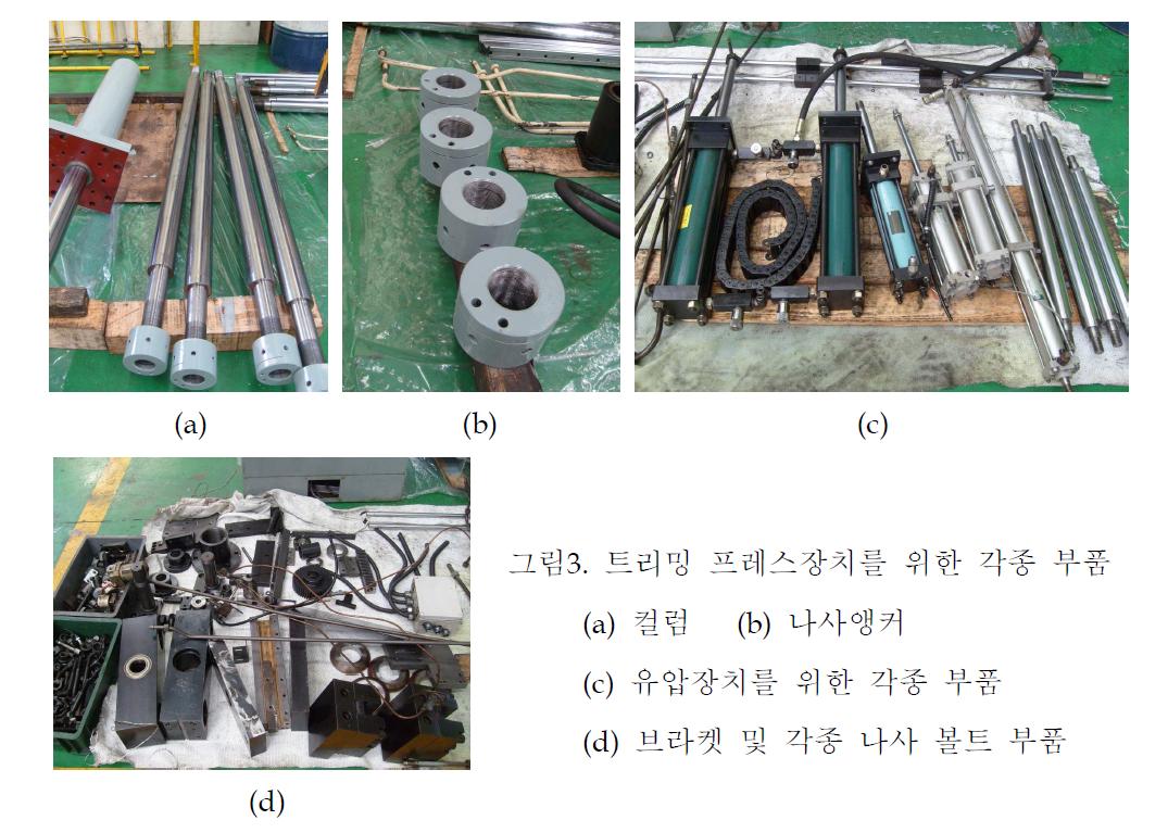 트리밍 프레스장치를 위한 각종 부품