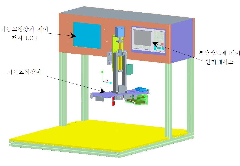 단색화장치 자동교정 및 성능분석시스템 사시도