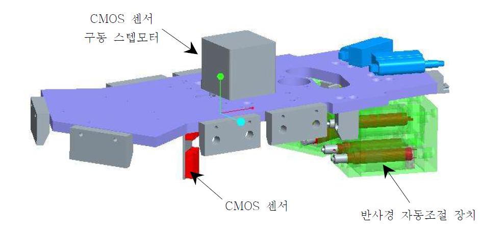 자동교정장치 상세도