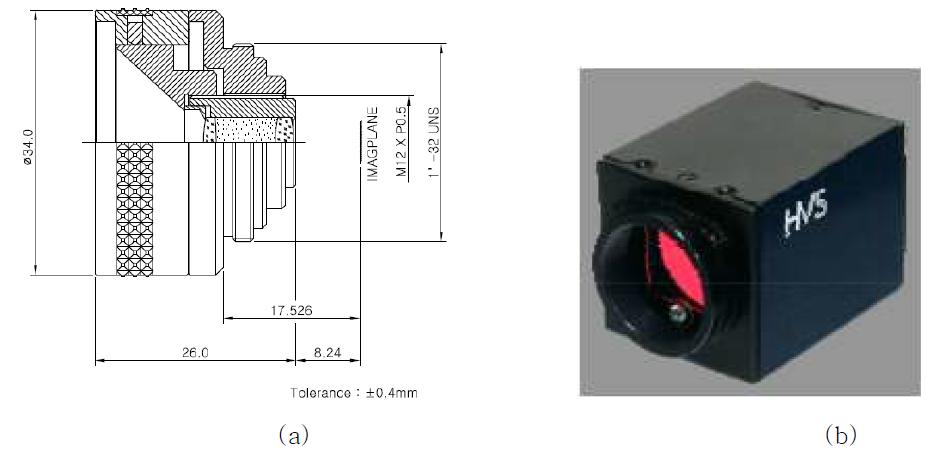 (a)이미징 렌즈, (b)카메라