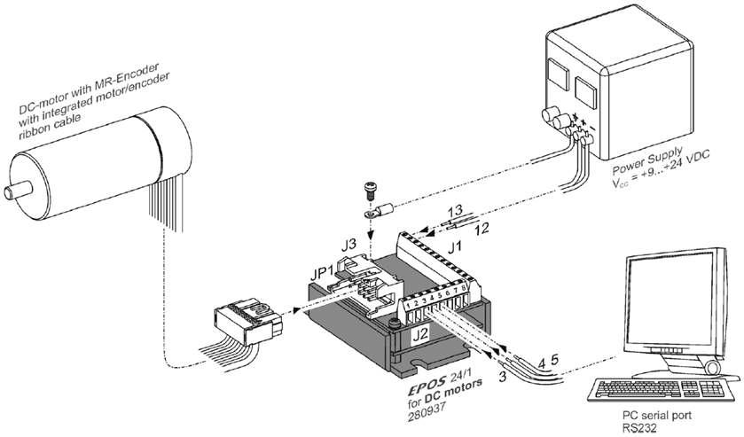 DC Motor 배선도