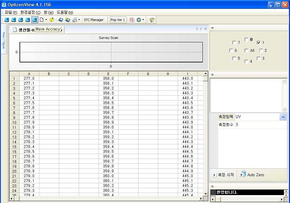 Wavelength Accuracy & Reproducibility TEST 모듈