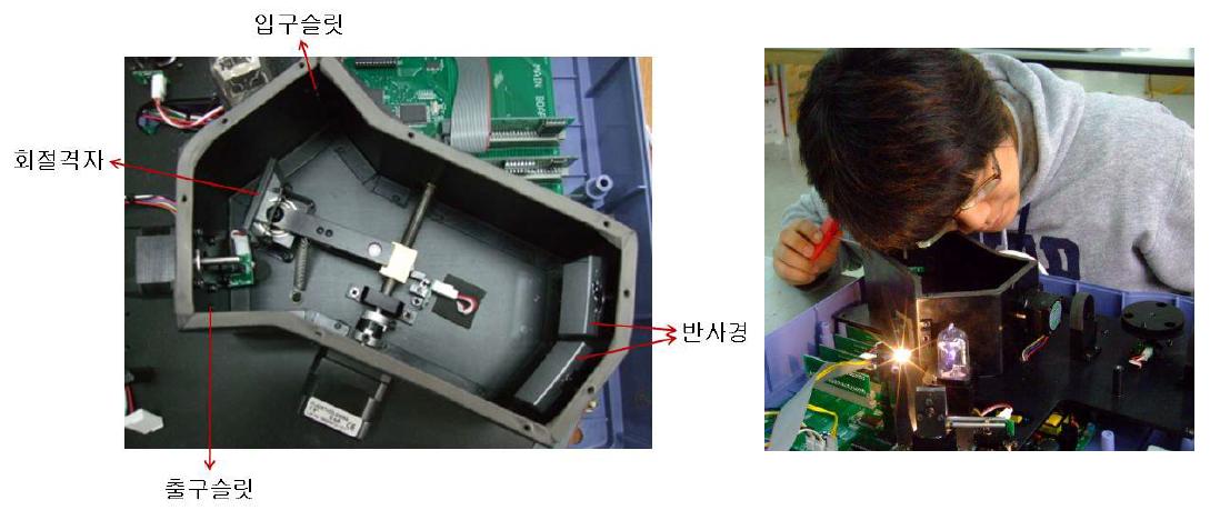 단색화장치 및 교정작업