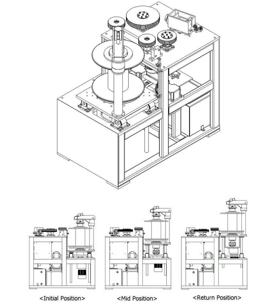 Bobbin Take up Unit 3D 형상