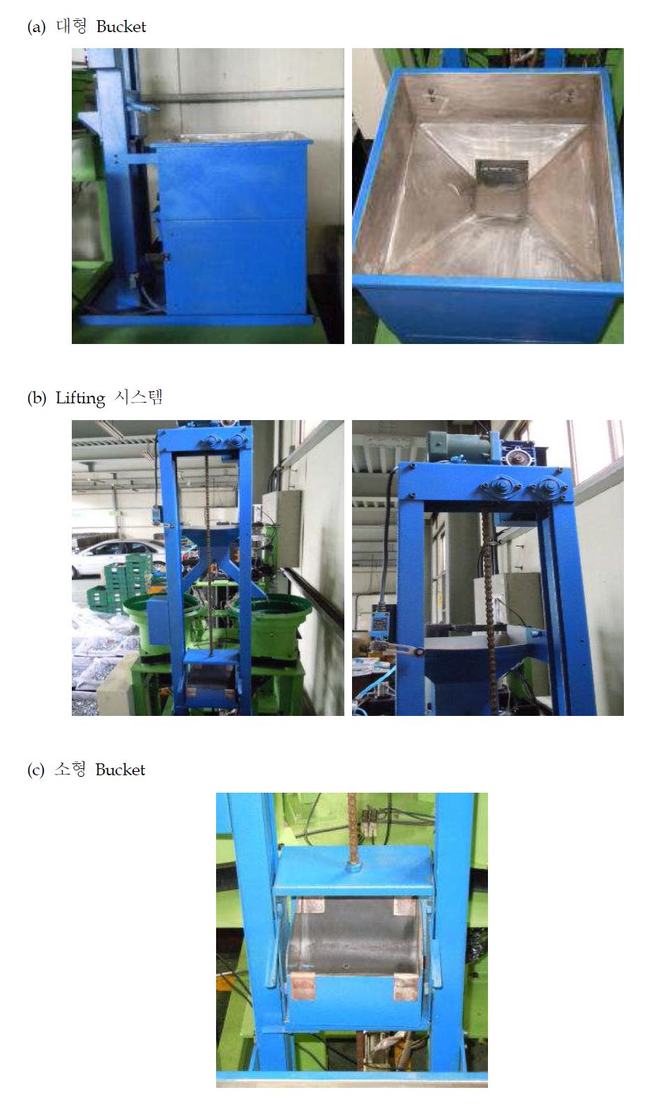 Stowage system and lifting system of auto-racking apparatus.