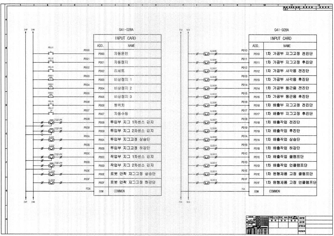 PLC 입출력 전기 회로도