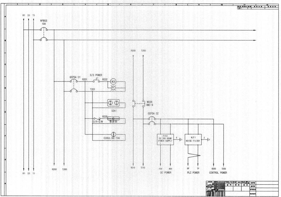 제어부 전기 회로도