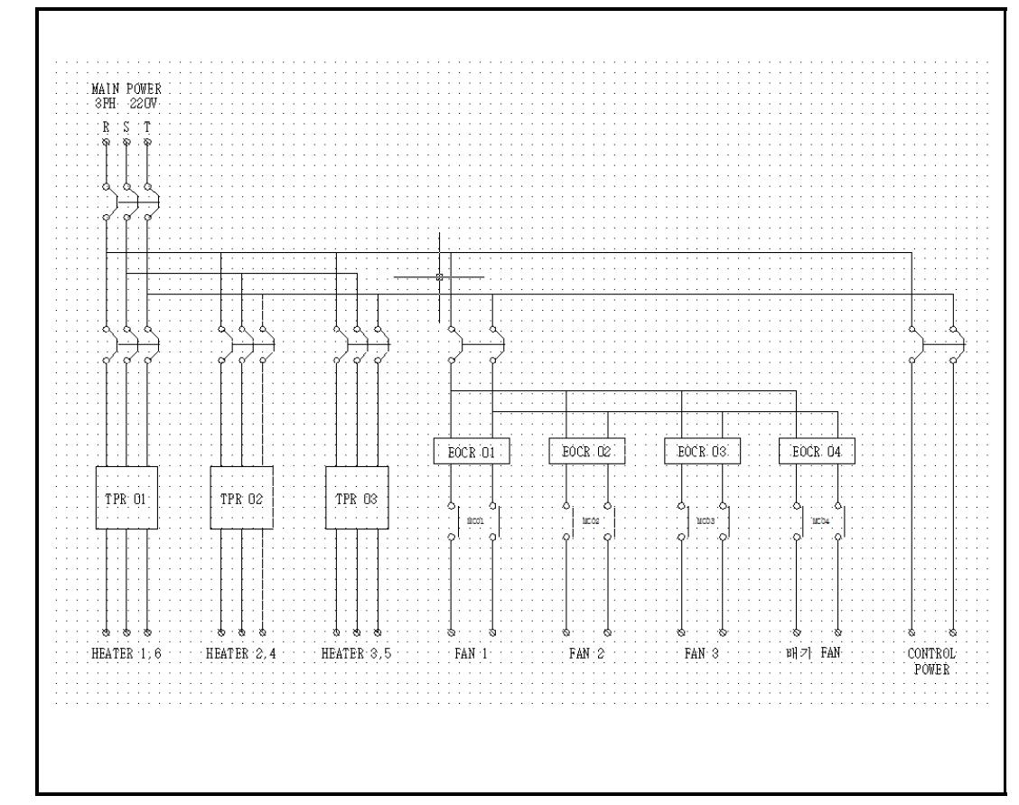 전기 제어장치 구성도