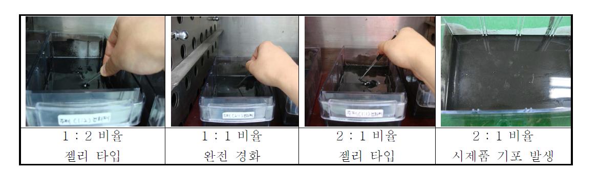 배합비율에 따른 경화상태 비교 결과