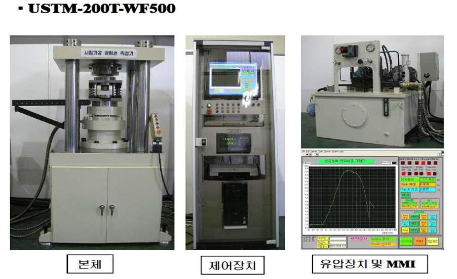 성형한계 시험장치