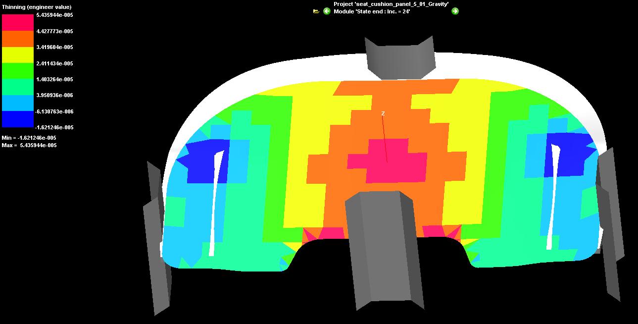 시트 쿠션 판넬의 중력(Gravity) 해석 결과