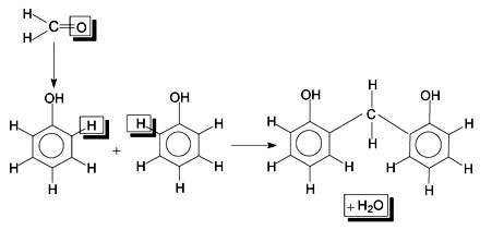 그림 6 Phenol resin 합성