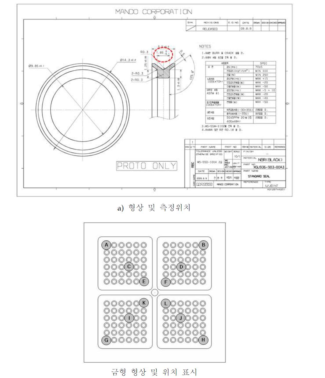 Standard Seal 두께측정 정보