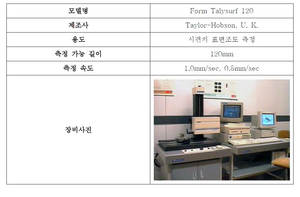 조도(Roughness) 측정기 주요사양