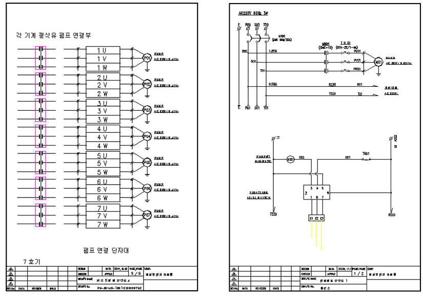 Recycling System 메인 동력, 리턴 펌프 조작도